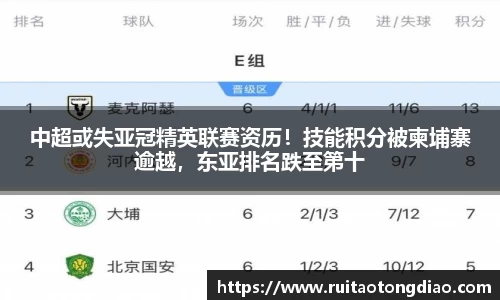 必一运动官方网站